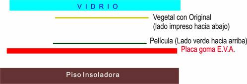 Fabricacin de Sellos de fotopolmero (Sellos de Goma) - Curso gratis de enplenitud.com